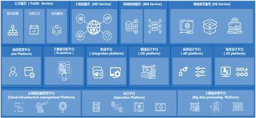 智慧城市持續(xù)升級 沈陽經(jīng)開區(qū)數(shù)字經(jīng)濟結(jié)碩果，互聯(lián)網(wǎng)數(shù)據(jù)服務(wù)引領(lǐng)發(fā)展
